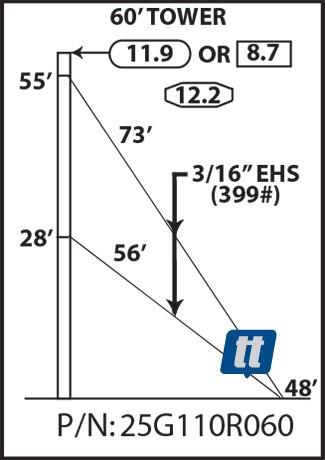 Rohn 25G110R060