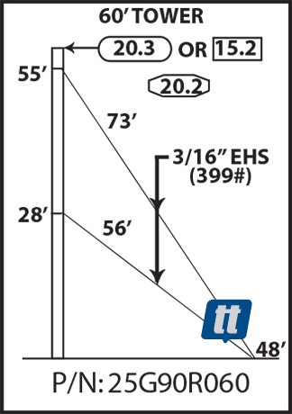 Texas Towers Rohn 25g90r060 Tower Package Page