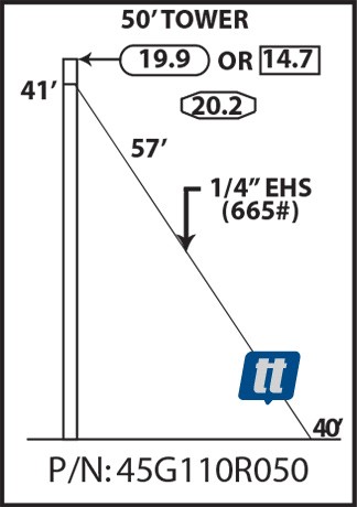 Rohn 45G110R050