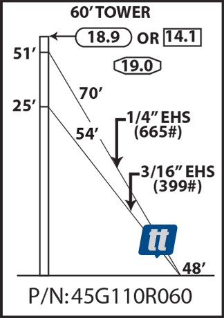 Rohn 45G110R060