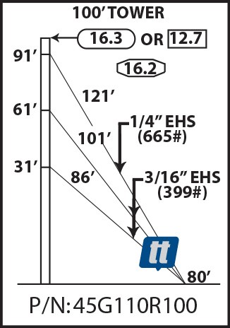 Rohn 45G110R100