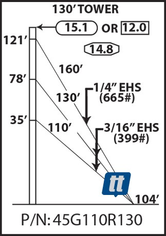 Rohn 45G110R130