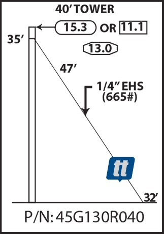 Rohn 45G130R040