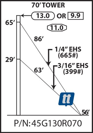 Rohn 45G130R070