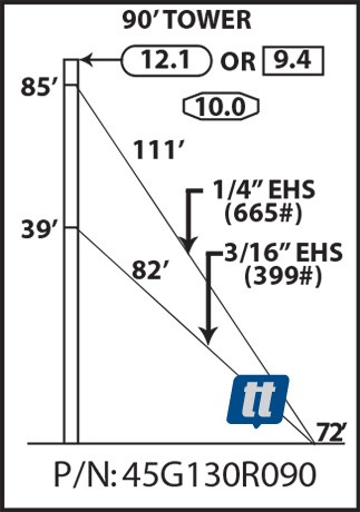 Rohn 45G130R090