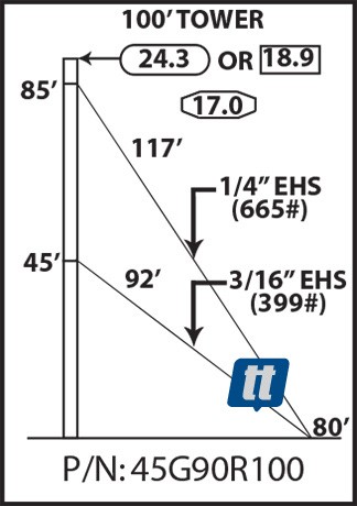 Rohn 45G90R100