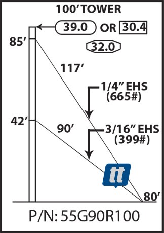 Rohn 55G90R100