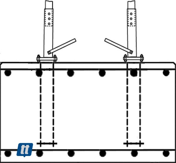 Rohn RAL05