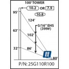 Rohn 25G110R100