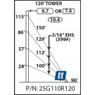 Rohn 25G110R120