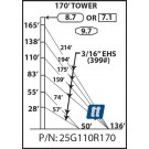 Rohn 25G110R170