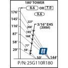 Rohn 25G110R180