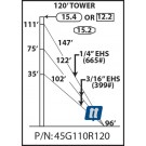 Rohn 45G110R120