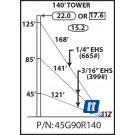 Rohn 45G90R140