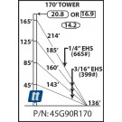 Rohn 45G90R170