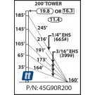 Rohn 45G90R200