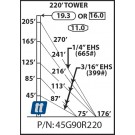 Rohn 45G90R220