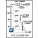 Rohn 55G90R180