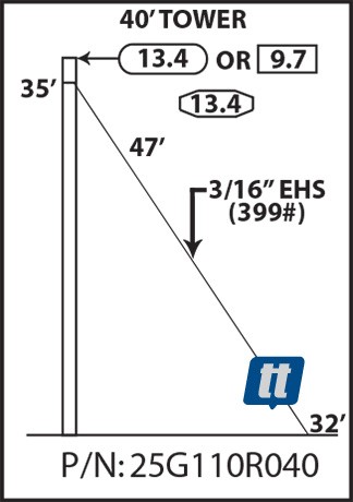 Rohn 25G110R040