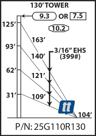 Rohn 25G110R130