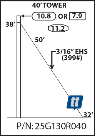 Rohn 25G130R040