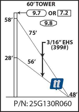 Rohn 25G130R060