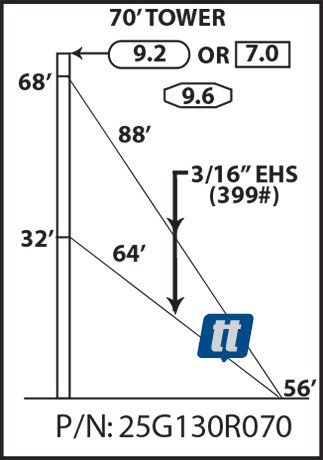 Rohn 25G130R070