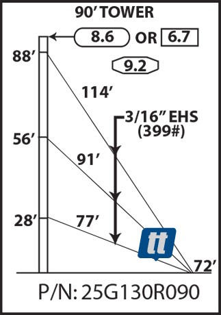 Rohn 25G130R090