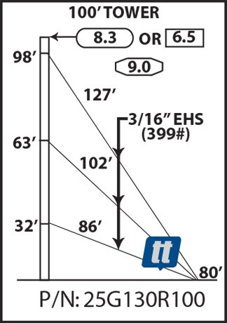 Rohn 25G130R100