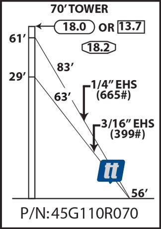 Rohn 45G110R070