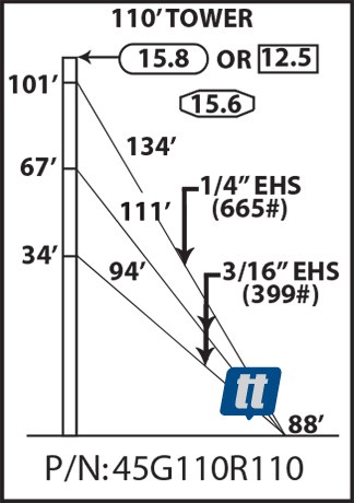 Rohn 45G110R110