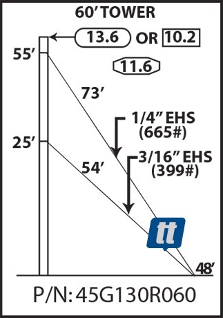 Rohn 45G130R060