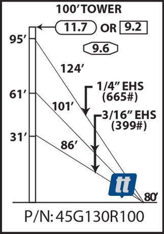 Rohn 45G130R100