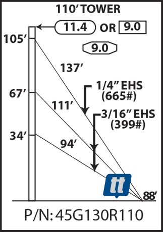 Rohn 45G130R110