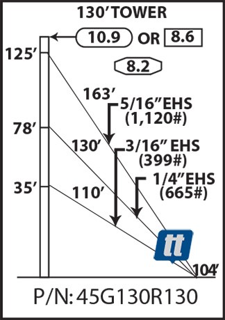 Rohn 45G130R130