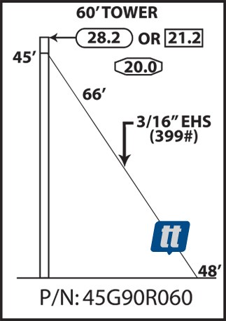 Rohn 45G90R060