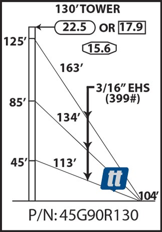 Rohn 45G90R130