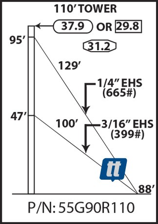 Rohn 55G90R110