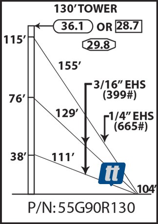 Rohn 55G90R130