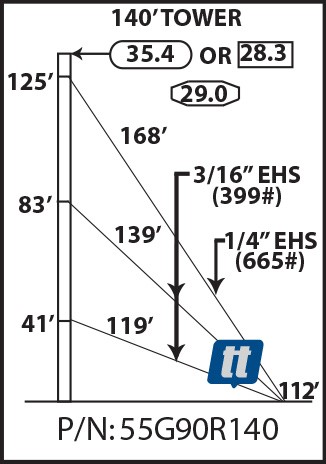 Rohn 55G90R140